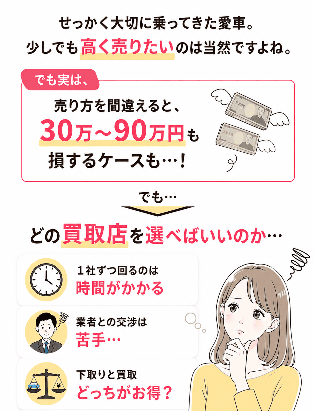 どこが一番高く売れるのか