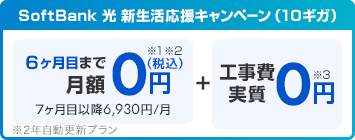 ソフトバンク光10ギガ新生活応援キャンペーン