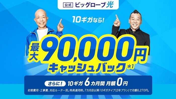 ビッグローブ光