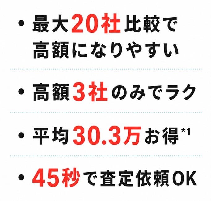 motaのおすすめポイント