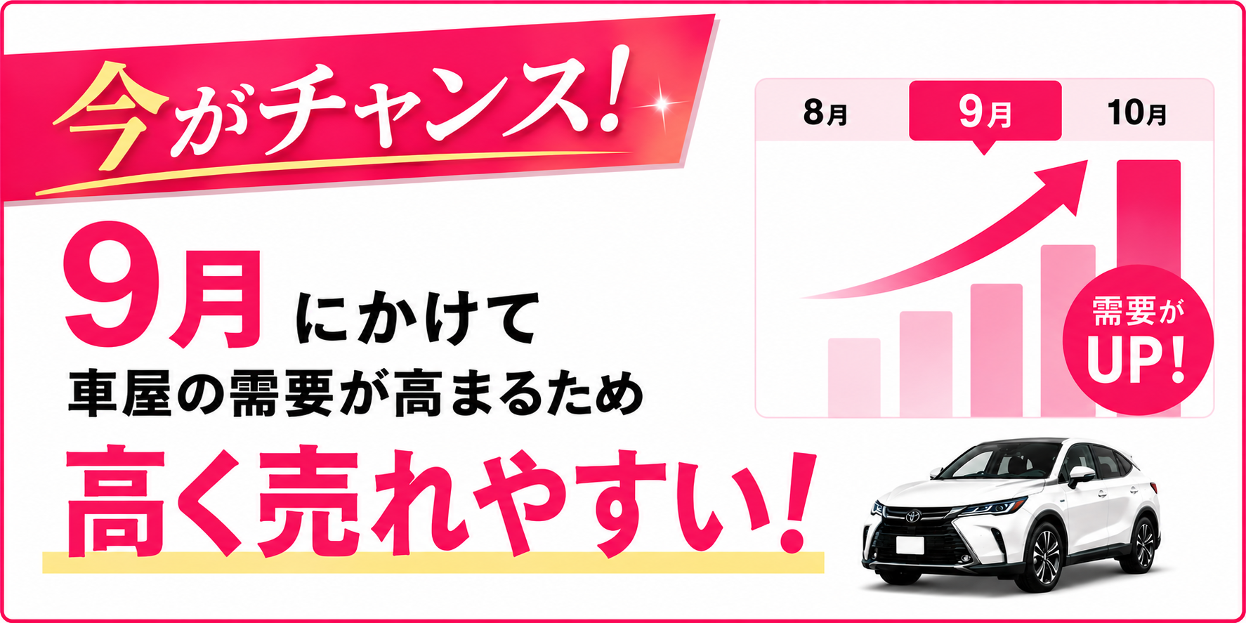 売れる時期