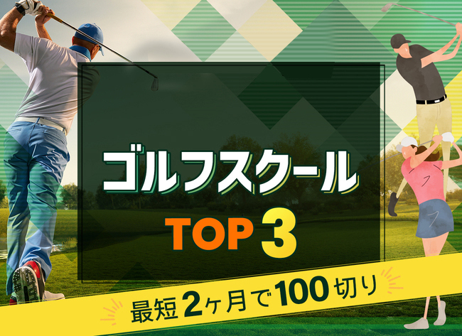 ゴルフランキングTOP3