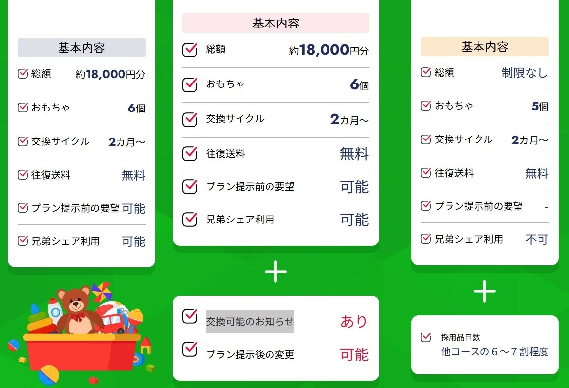 And TOYBOX