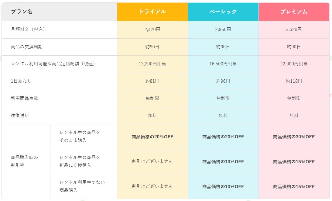 すくスク