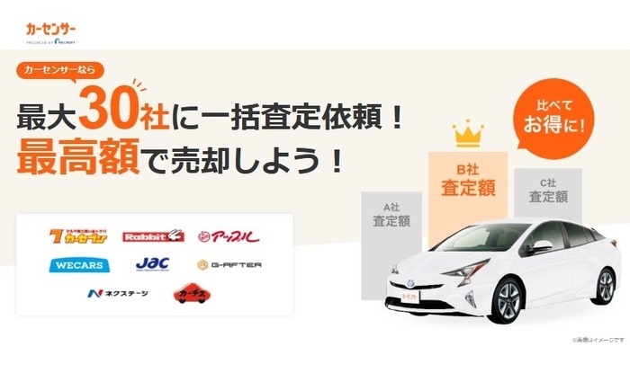 カーセンサー