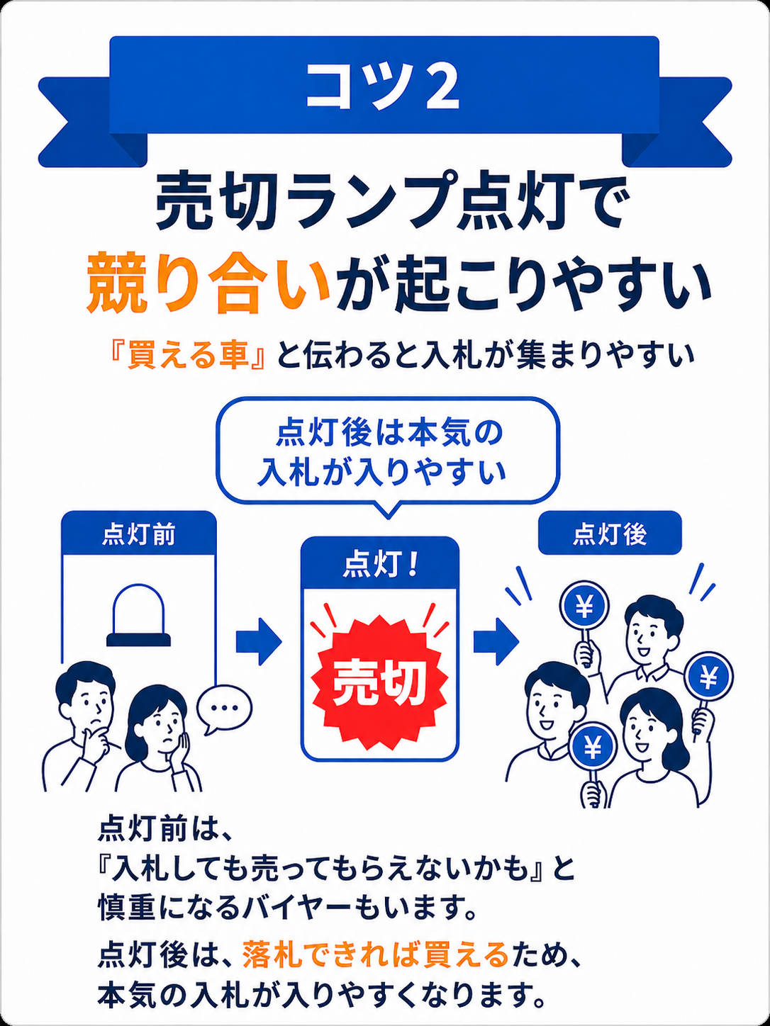 理由2