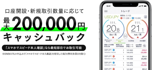 最大200,000円キャッシュバック