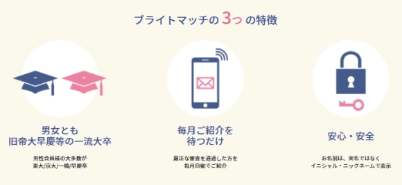 ブライトマッチまとめ