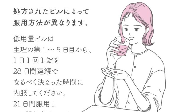 ピルの飲み方_クリニックフォア