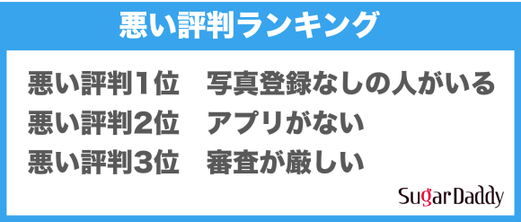 シュガーダディの悪い評判ランキング