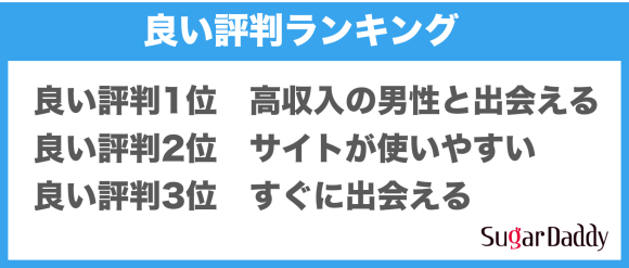 シュガーダディの良い評判ランキング