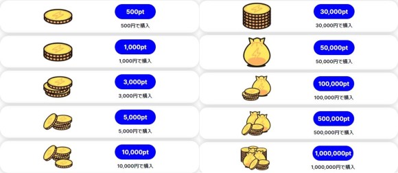 スパークオリパ ポイント購入