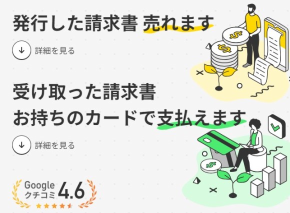 ラボル