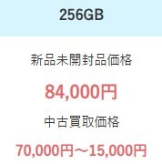 Galaxy S22 Ultra