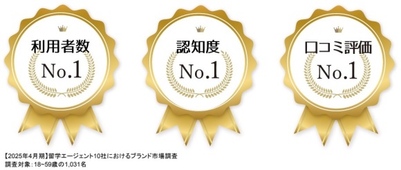 NO1