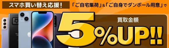 ネットオフ5%キャンペーン