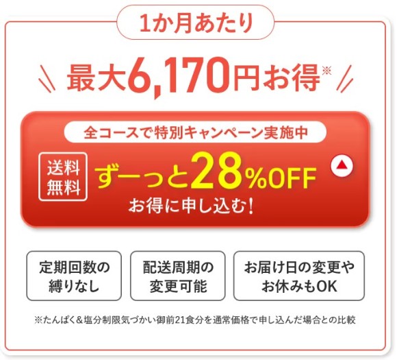 定期コース