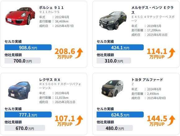 セルカの買取実績
